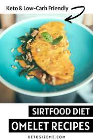 Sirtfood Omelet Recipes To Spice Up Boring Breakfasts Keto Size Me Omelets Recipe Recipes Diet Pizza