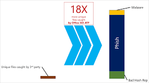 Do not sell my info (california). Feedback Needed