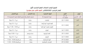 موقع بوابة الثانوية العامة متخصص فى التعليم المصرى و كافة المراحل التعليمية الإبتدائية , الإعدادية و الثانوية كذلك الجامعات المصرية و نتائج الامتحانات للشهادات بمحافظات مصر. Ø§Ù„Ø¥Ù…Ø§Ø±Ø§Øª Ø¬Ø¯Ø§ÙˆÙ„ Ø§Ù…ØªØ­Ø§Ù†Ø§Øª Ø§Ù„ÙØµÙ„ Ø§Ù„Ø¯Ø±Ø§Ø³ÙŠ Ø§Ù„Ø£ÙˆÙ„ 2020 2021 Ø¬Ù…ÙŠØ¹ Ø§Ù„ØµÙÙˆÙ Ø³Ù…Ø§ Ø§Ù„Ø¥Ø®Ø¨Ø§Ø±ÙŠØ©