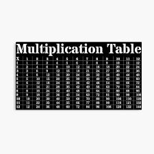 Why learn the multiplication table? Multiplication Table 1 12 Photographic Print By Pizza132 Redbubble
