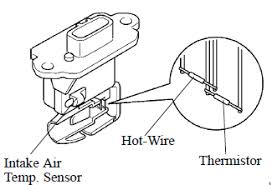 14 connection board for older cars / race cars. Lexus V8 1uz Fe Mass Airflow Meter Diagram X Treme