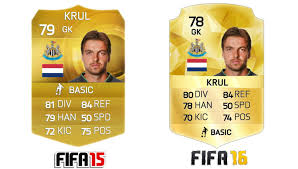 Predicting Newcastle's FIFA 16 ratings