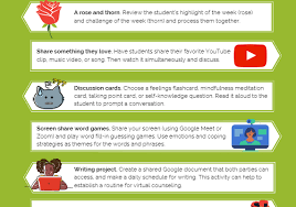 Online activities have the advantage of mixing information about health with fun graphics and educational elementary games to keep students coming back for more. Mental Health Online Resources Thrive Alliance Group