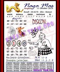 Pin Oleh Op Di Op Kutipan