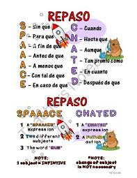 Spanish Subjunctive Adverb Clause Notes And Practice From Spanish The Easy Way On Teachersnotebook Com 1 Teaching Spanish Subjunctive Spanish Spanish Lessons