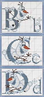 Maybe you would like to learn more about one of these? Articles A Propos De Point De Croix Broderie Sur Bouillon De Crea Christmas Cross Stitch Cross Stitch Alphabet Cross Stitch Letters