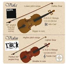 Pin By Jiyi L On Violin Viola Music Violin Violin Music