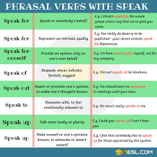 Phrasal Verbs With Speak Learn English Vocabulary English Vocabulary Words English Phrases