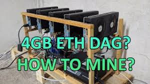 You can choose to run a full node as a wallet or use another. 4gb Ethereum Dag Size How To Mine With 4gb Gpus Youtube