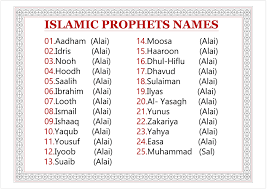 Beatifull Islam Names Allah Names Prophet