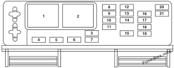 We are sure you will like the 2002 ford mustang v6 fuse box diagram. Fuse Box Diagram Ford Mustang 2005 2009