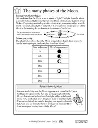 Some of the worksheets for this concept are name identifying bphasesb bof the moonb, bphasesb bof the moonb bwork b link found worksheet you are looking for? The Many Phases Of The Moon 5th Grade Science Worksheet Greatschools