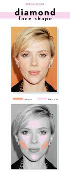 Having trouble contouring an oval shaped face? How To Contour Like A Professional Make Up Artist