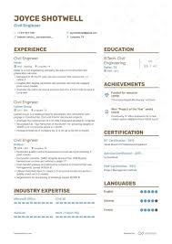 Use a model version, like livecareer's professional manufacturing engineer cv example. 20 Engineering Resume Examples For Every Field These Templates Will Get You The Job