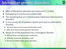 Genetic Disorders And Modes Of Inheritance Ppt Video
