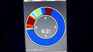 Check spelling or type a new query. Garmin Striker 4 Portable Sonar On The Ice Youtube