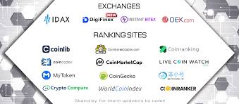 The holders don't have to do anything. Ann Eternal Coin Xec Made In Japan Crypto Currencies