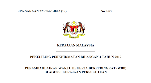 230 hits sahabat puasa tidak menjadikan aktivitas kita terganggu justru dengan berpuasa kita bisa menjadi lebih produktif dari biasanya kok bisa gimana 1 terhindar dari godaan membicarakan orang secara negatif ya bisa menghabiskan waktu kita naah sa. Pp Bil 04 2017 Pekeliling Penambahbaikan Waktu Bekerja Berperingkat Wbb Di Agensi Kerajaan Persekutuan Pekeliling Terbaru Kerajaan