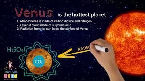 Pin By Patti Underwood On Preschool Activities Venus Facts Venus Planet Facts Planets Activities