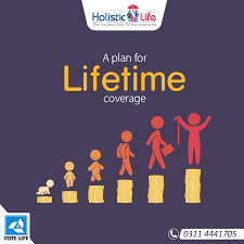 Whole Life Insurance In 2020 How To Plan Life Insurance Policy Life