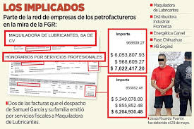 Lavado De Dinero