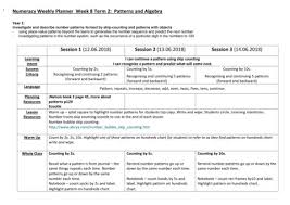 Maths Term 2 Week 8 Skip Counting Pages 1 12 Text