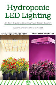 Maybe you would like to learn more about one of these? Led Grow Lights Hydroponics Indoor Gardening Led Grow Lights Led Grow Lights Hydroponics Grow Lights