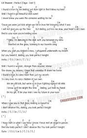 I found a love for me. Ed Sheeran Perfect Chords C