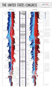 xkcd congress