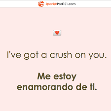 Basic Spanish Words Learning Spanish Spanish Quotes With Translation