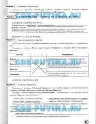 рабочая тетрадь по математике 4 класс рудницкая юдачева ответы Konspekt Uroka Po Algebre 7 Klass Funkcii U H I U I Ih Grafiki Algebra How To Plan Literature