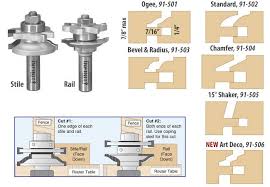 Carbide tipped mlcs rasied panel router bits with undercutter, vertical raised panel router bits and faux raised panel bits for making fine. Rail And Stile Bits Infinity Tools