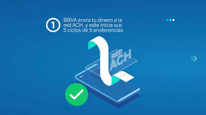 Cuanto Demora Una Transferencia Bancaria Bbva Colombia