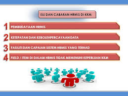 Manajemen sumber daya manusia (msdm) dapat diartikan sebagai proses dan upaya untuk merekrut, menyeleksi, mengembangkan, memotivasi, dan mengevaluasi secara menyeluruh terhadap sumber daya manusia (sdm) yang dibutuhkan dalam mencapai tujuan perusahaan. Pengalaman Pengurusan Sumber Manusia Ppt Download