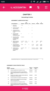 Chapter 21 self study solutions lease present value. Jawaban Financial Accounting Ifrs Edition 2e For Android Apk Download