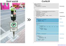 Maintaining Data On The Curb With Curblr A New Open Standard Next City In 2020 Data Services Data Share Data