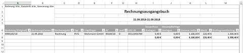 Das rechnungsausgangsbuch kannst du filtern und sortieren, auf die verarbeitung der daten aus falls du ein individuelles template. Rechnungsausgangsbuch Excel Vorlage Finanzen 2014 Im Griff Mit Excel Woocommerce Sometimesdamselindistress