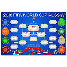 World Cup Wallchart 2 Pack A Great Value For Soccer Fans