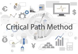 Cpm In Project Management Project Management Projects Meet Deadlines