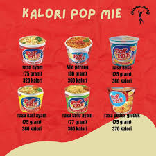 paket lengkap puas mie shirataki + bumbu mie ayam zero kalori diet. Facebook