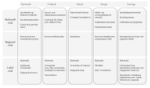 Maybe you would like to learn more about one of these? 2
