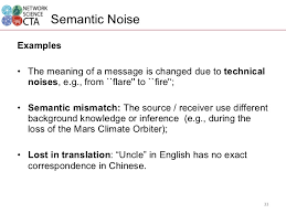 Noises bar the effective communication process between senders and receivers. What Is Semantic Noise Know It Info