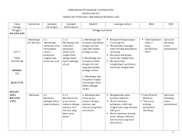Jangan lupa share kepada kawan2 ya. Rpt Peralihan Bm 2020