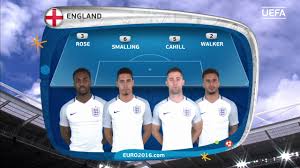 Euro 2020 lineups and official squads. England Lineup V Wales Uefa Euro 2016 Youtube