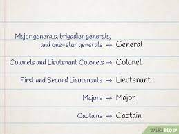 Nov 23, 2020 · commissioned officers : How To Properly Address Military Personnel