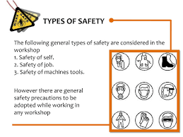 Read the operator's manual and observe all safety precautions for all equipment. Ppt Workshop Safety Powerpoint Presentation Free Download Id 2146889