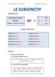 Formation Et Emploi Du Subjonctif Mots Francais Le Subjonctif French Expressions
