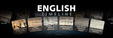 English Timeline