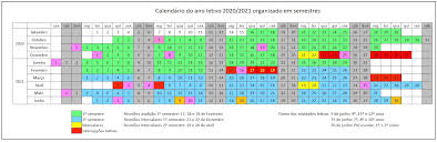 Períodos de férias do calendário escolar 2020/2021. Calendario Escolar