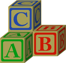 Man unterscheidet dabei zwischen großbuchstaben und kleinbuchstaben. Das Deutsche Alphabet Wie Viele Buchstaben Hat Das Abc